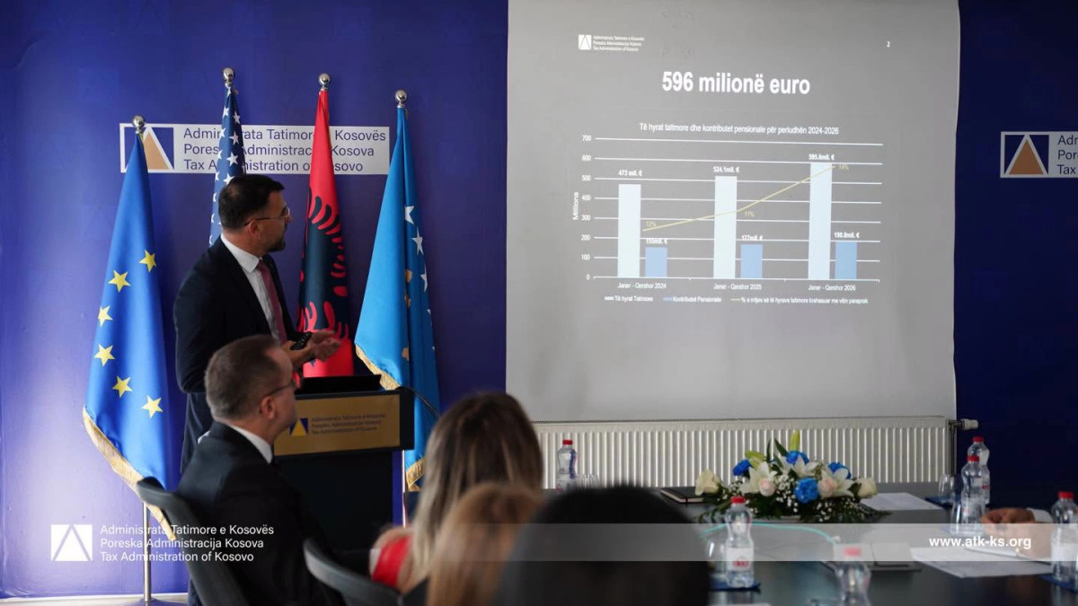ATK arkëton 595.6 milionë euro, rekord historik