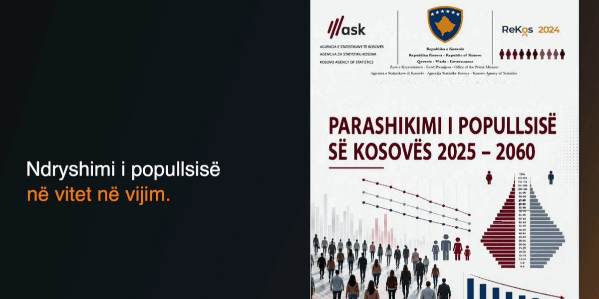 ASK publikon parashikime të popullsisë dhe profile komunash